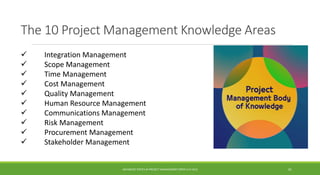 The 10 Project Management Knowledge Areas
ADVANCED TOPICS IN PROJECT MANAGEMENT [PROF.G.K.VIJU] 15
 Integration Management
 Scope Management
 Time Management
 Cost Management
 Quality Management
 Human Resource Management
 Communications Management
 Risk Management
 Procurement Management
 Stakeholder Management
 
