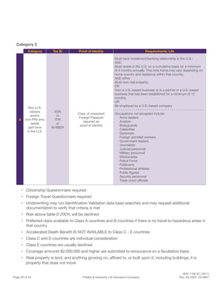 ADV 1100 (01-2011)
Page 20 of 24 Fidelity & Guaranty Life Insurance Company Rev. 03-2023 23-0007
Category 3
Category Tax ID Proof of Identity Requirements: Life
3
Non-U.S.
citizens
and/or
non-PRs who
reside
part-time
in the U.S.
SSN
or
ITIN
or
W-8BEN
Copy of unexpired
Foreign Passport
required as
proof of identity
Must have investment/banking relationship in the U.S.;
AND
Must reside in the U.S. on a cumulative basis for a minimum
of 4 months annually. This time frame may vary depending on
home country and residence within that country;
AND either
Must own real property;
OR
Own a U.S.-based business or is a partner in a U.S.-based
business that has been established for a minimum of 12
months;
OR
Be employed by a U.S.-based company
- - - - - - - - - - - - - - - - - - - - - - - - - - - - - - - - - - - - - - - - - -
Occupations not accepted include:
Arms dealers
Aviation
Bodyguards
Celebrities
Diplomats
Foreign aid/relief workers
Government leaders
Journalists
Judicial personnel
Military personnel
Missionaries
Police Force
Politicians
Professional athletes
Public figures
Security personnel
Trade union officials
• Citizenship Questionnaire required
• Foreign Travel Questionnaire required
• Underwriting may run Identification Validation data base searches and may request additional
documentation to verify that criteria is met
• Risk above table D 200% will be declined
• Preferred class available to Class A countries and B countries if there is no travel to hazardous areas in
that country
• Accelerated Death Benefit IS NOT AVAILABLE to Class C - E countries
• Class C and D countries are individual consideration
• Class E countries are usually declined
• Coverage amounts $2,000,000 and higher are submitted to reinsurance on a facultative basis
• Real property is land, and anything growing on, affixed to, or built upon it, including buildings; it is
property that does not move
 