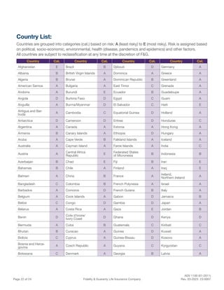ADV 1100 (01-2011)
Page 22 of 24 Fidelity & Guaranty Life Insurance Company Rev. 03-2023 23-0007
Country List:
Countries are grouped into categories (cat.) based on risk: A (least risky) to E (most risky). Risk is assigned based
on political, socio-economic, environmental, health (disease, pandemics and epidemics) and other factors.
All countries are subject to reclassification at any time at the discretion of F&G.
Country Cat. Country Cat. Country Cat. Country Cat.
Afghanistan E Brazil B Djibouti D Germany A
Albania B British Virgin Islands A Dominica A Greece A
Algeria B Brunei A Dominican Republic B Greenland A
American Samoa A Bulgaria A East Timor C Grenada A
Andorra A Burundi E Ecuador B Guadeloupe A
Angola D Burkina Faso D Egypt C Guam A
Anguilla A Burma/Myanmar D El Salvador C Haiti E
Antigua and Bar-
buda
A Cambodia C Equatorial Guinea D Holland A
Antarctica D Cameroon D Eritrea D Honduras C
Argentina A Canada A Estonia A Hong Kong A
Armenia B Canary Islands A Ethiopia D Hungary A
Aruba A Cape Verde B Falkland Islands A Iceland A
Australia A Cayman Island A Faroe Islands A India C
Austria A
Central Africa
Republic
E
Federated States
of Micronesia
B Indonesia B
Azerbaijan B Chad E Fiji B Iran E
Bahamas B Chile A Finland A Iraq E
Bahrain A China B France A
Ireland,
Northern Ireland
A
Bangladesh C Colombia B French Polynesia A Israel A
Barbados A Comoros D French Guiana B Italy A
Belgium A Cook Islands A Gabon D Jamaica B
Belize C Congo D Gambia D Japan A
Belarus A Costa Rica A Gaza E Jordan B
Benin D
Cote d'Ivoire/
Ivory Coast
D Ghana D Kenya D
Bermuda A Cuba B Guatemala C Kiribati C
Bhutan B Curacao A Guinea D Kuwait A
Bolivia C Cyprus A Guinea-Bissau D Kosovo A
Bosnia and Herze-
govina
A Czech Republic A Guyana C Kyrgyzstan C
Botswana C Denmark A Georgia B Latvia A
 