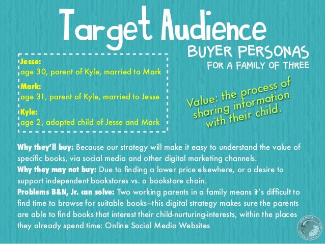 Barnes Noble Jr Digital Strategy And Buyer Personas