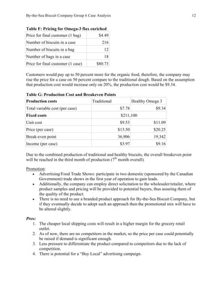 By-the-Sea Biscuit Company Group 6 Case Analysis 12
Table F: Pricing for Omega-3 flax enriched
Price for final customer (1 bag) $4.49
Number of biscuits in a case 216
Number of biscuits in a bag 12
Number of bags in a case 18
Price for final customer (1 case) $80.73
Customers would pay up to 50 percent more for the organic food, therefore, the company may
rise the price for a case on 50 percent compare to the traditional dough. Based on the assumption
that production cost would increase only on 20%, the production cost would be $9.34.
Table G: Production Cost and Breakeven Points
Production costs Traditional Healthy Omega 3
Total variable cost (per case) $7.78 $9.34
Fixed costs $211,100
Unit cost $9.53 $11.09
Price (per case) $13.50 $20.25
Break-even point 36,906 19,342
Income (per case) $3.97 $9.16
Due to the combined production of traditional and healthy biscuits, the overall breakeven point
will be reached in the third month of production (7th
month overall).
Promotion:
• Advertising/Food Trade Shows: participate in two domestic (sponsored by the Canadian
Government) trade shows in the first year of operation to gain leads.
• Additionally, the company can employ direct solicitation to the wholesaler/retailer, where
product samples and pricing will be provided to potential buyers, thus assuring them of
the quality of the product.
• There is no need to use a branded product approach for By-the-Sea Biscuit Company, but
if they eventually decide to adopt such an approach then the promotional mix will have to
be altered slightly.
Pros:
1. The cheaper local shipping costs will result in a higher margin for the grocery retail
outlet.
2. As of now, there are no competitors in the market, so the price per case could potentially
be raised if demand is significant enough.
3. Less pressure to differentiate the product compared to competitors due to the lack of
competition.
4. There is potential for a “Buy Local” advertising campaign.
 