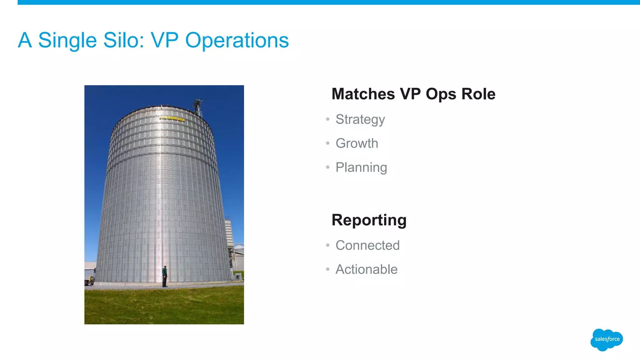 ​Matches VP Ops Role
• Strategy
• Growth
• Planning
​Reporting
• Connected
• Actionable
A Single Silo: VP Operations
 
