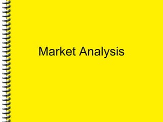 Market Analysis 