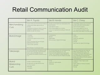 Retail Communication Audit Site A: Toyota Site B: Honda Site C: Chevy Merchandising Cues Toyota Camry was near the front of the lot Clearly prices sticker label on the car window Organized according to vehicle  and also categories in vehicles such as Camry Hybrids are with the Camry’s -Honda Accord Hybrid was showcased at the front of the lot Only Hybrid in stock Prices clearly labeled on car sticker Cars on lot organized according to make and model -Chevy Malibu Hybrid was in the front but also with other mid-size sedans.  -Hard to find the Hybrids -Prices clearly labeled on the car -Cars organized according to type (one section with sedans, one with SUVs)  Brand Image Innovative Good value  No frills just a good car you can trust Reliable -Easy to recognize because all Toyota dealerships are the same -Care for their customers Brand Promise: A car for your future -Contemporary Modern Dependable Not as strong in Hybrid Technology -Classic -American -Good cars, great price Powerful Friendly Not known for Hybrid Technology Takeaways The Toyota dealership was willing to help and the store was very customer friendly.  It was a very comfortable, laid back atmosphere that eluded no pressure to by a car.  The Honda dealership had a atmosphere that lacked making people buy a car. The showroom was cluttered and made buyers uneasy. The lot offered a limited selection of cars. The salesman was very helpful and polite.  The Chevy dealership was huge and offered many varieties of cars.  The process of finding the Hybrids was confusing. The inside of the show room was comfortable and peaceful and people were willing to answer questions.  No real pressure.  Brand Relationship Cues - Leader in hybrid technology -No gimmicks, you get what you buy -A car for anyone -Affordable - Consistent -trendy -Vehicles for stylish people -Affordable  - -Traditional: Chevy image usually consistent -Patriot, applies to American workers -Affordable -Friendly 
