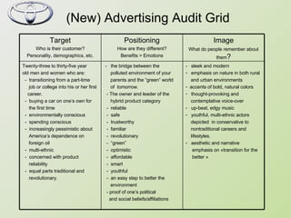 (New) Advertising Audit Grid Target Who is their customer? Personality, demographics, etc. Positioning How are they different? Benefits > Emotions Image What do people remember about them ? Twenty-three to thirty-five year old men and women who are: -  transitioning from a part-time  job or college into his or her first  career. -  buying a car on one’s own for the first time -  environmentally conscious -  spending conscious -  increasingly pessimistic about America’s dependence on  foreign oil -  multi-ethnic  -  concerned with product reliability -  equal parts traditional and  revolutionary.  -  the bridge between the  polluted environment of your  parents and the “green” world  of  tomorrow. - The owner and leader of the hybrid product category -  reliable -  safe -  trustworthy -  familiar -  revolutionary -  “green”  -  optimistic -  affordable -  smart  -  youthful -  an easy step to better the  environment - proof of one’s political  and social beliefs/affiliations  -  sleek and modern emphasis on nature in both rural and urban environments accents of bold, natural colors thought-provoking and  contemplative voice-over up-beat, edgy music youthful, multi-ethnic actors  depicted  in conservative to  nontraditional careers and  lifestyles. aesthetic and narrative  emphasis on «transition for the  better » 