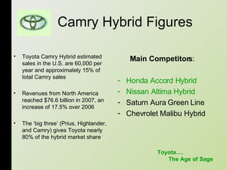 Camry Hybrid Figures Toyota Camry Hybrid estimated sales in the U.S. are 60,000 per year and approximately 15% of total Camry sales  Revenues from North America reached $76.6 billion in 2007, an increase of 17.5% over 2006  The ‘big three’ (Prius, Highlander, and Camry) gives Toyota nearly 80% of the hybrid market share  Main Competitors : Honda Accord Hybrid Nissan Altima Hybrid   Saturn Aura Green Line Chevrolet Malibu Hybrid  Toyota…. The Age of Sage 