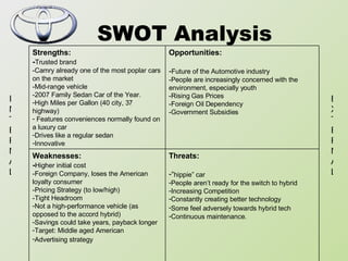 SWOT Analysis INTERNAL EXTERNAL Strengths: - Trusted brand -Camry already one of the most poplar cars on the market -Mid-range vehicle -2007 Family Sedan Car of the Year. High Miles per Gallon (40 city, 37 highway)             Features conveniences normally found on a luxury car         Drives like a regular sedan Innovative  Opportunities: - Future of the Automotive industry -People are increasingly concerned with the environment, especially youth -Rising Gas Prices -Foreign Oil Dependency -Government Subsidies Weaknesses: - Higher initial cost  -Foreign Company, loses the American loyalty consumer -Pricing Strategy (to low/high) -Tight Headroom             Not a high-performance vehicle (as opposed to the accord hybrid)  Savings could take years, payback longer Target: Middle aged American  Advertising strategy                Threats: “ hippie” car People aren’t ready for the switch to hybrid Increasing Competition Constantly creating better technology Some feel adversely towards hybrid tech   Continuous maintenance.  