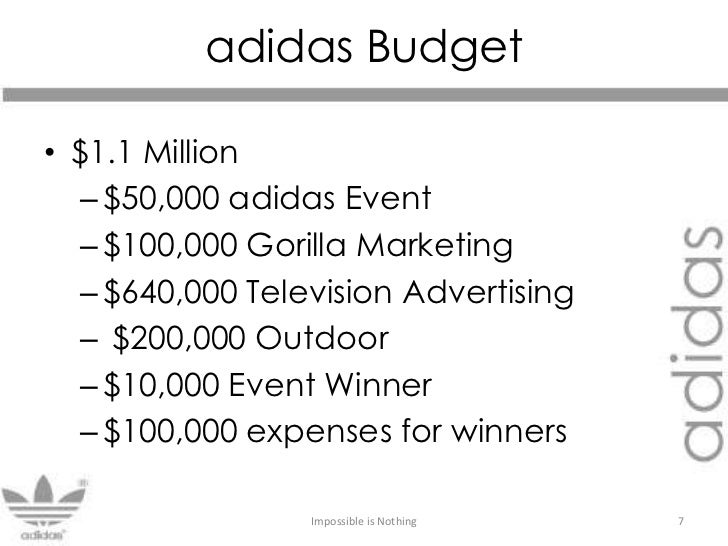 budget adidas