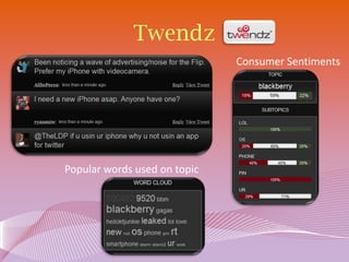 Twendz
                              Consumer Sentiments




Popular words used on topic
 