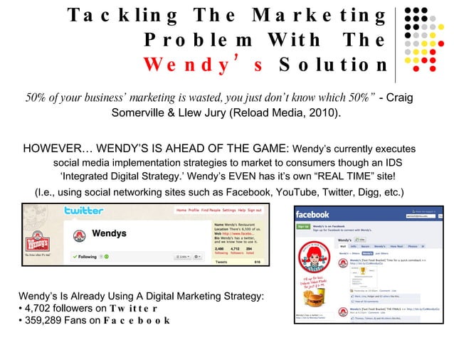 wendy's presentation | PPT