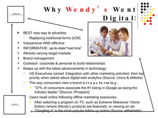 wendy's presentation | PPT