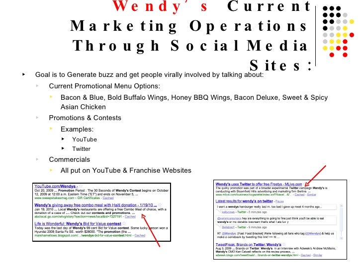Wendy s marketing strategy essay example image
