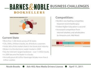 BUSINESS CHALLENGES Competition: ,[object Object],   however recent bankrupcy ,[object Object]