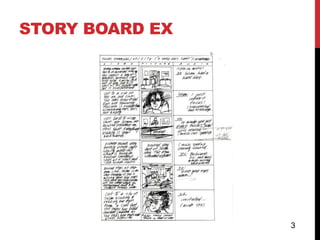 STORY BOARD EX




                 3
 