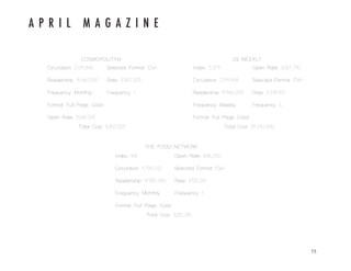 75
A P R I L M A G A Z I N E
 