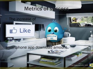 Metrics of success The increase of smartphone app download amount..