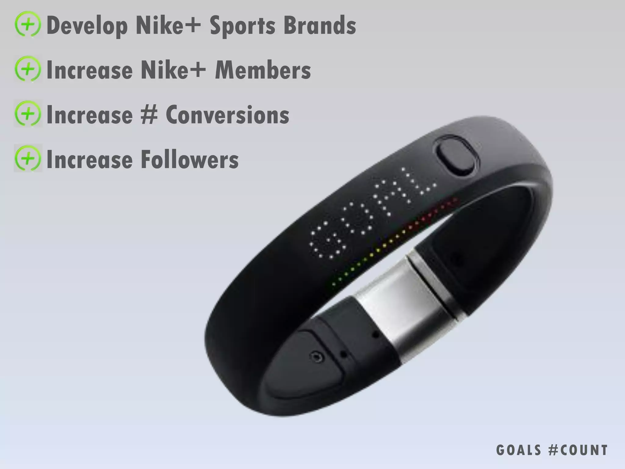 GOALS #COUNT
Develop Nike+ Sports Brands
Increase Nike+ Members
Increase Followers
Increase # Conversions