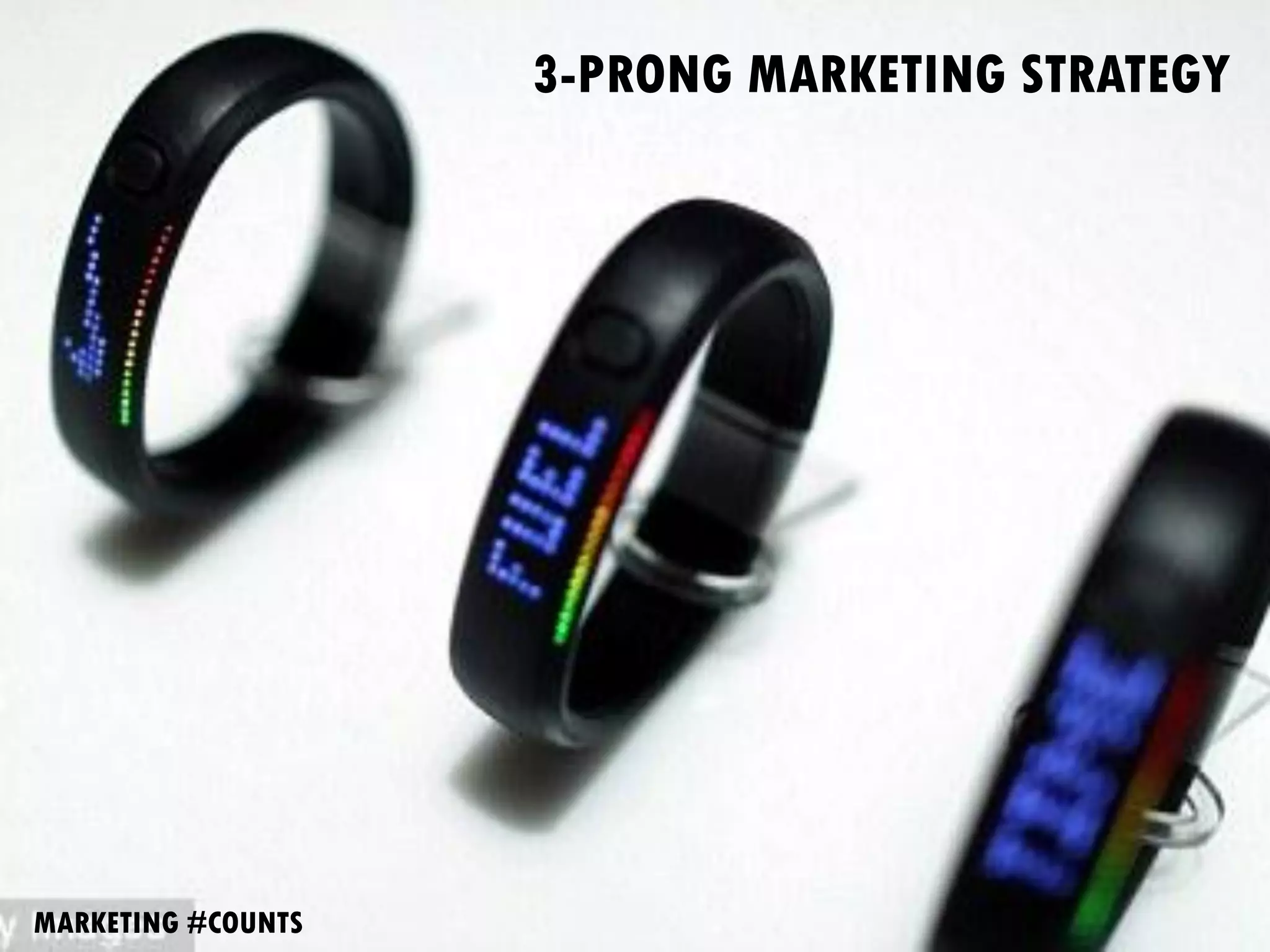 3-PRONG MARKETING STRATEGY
MARKETING #COUNTS