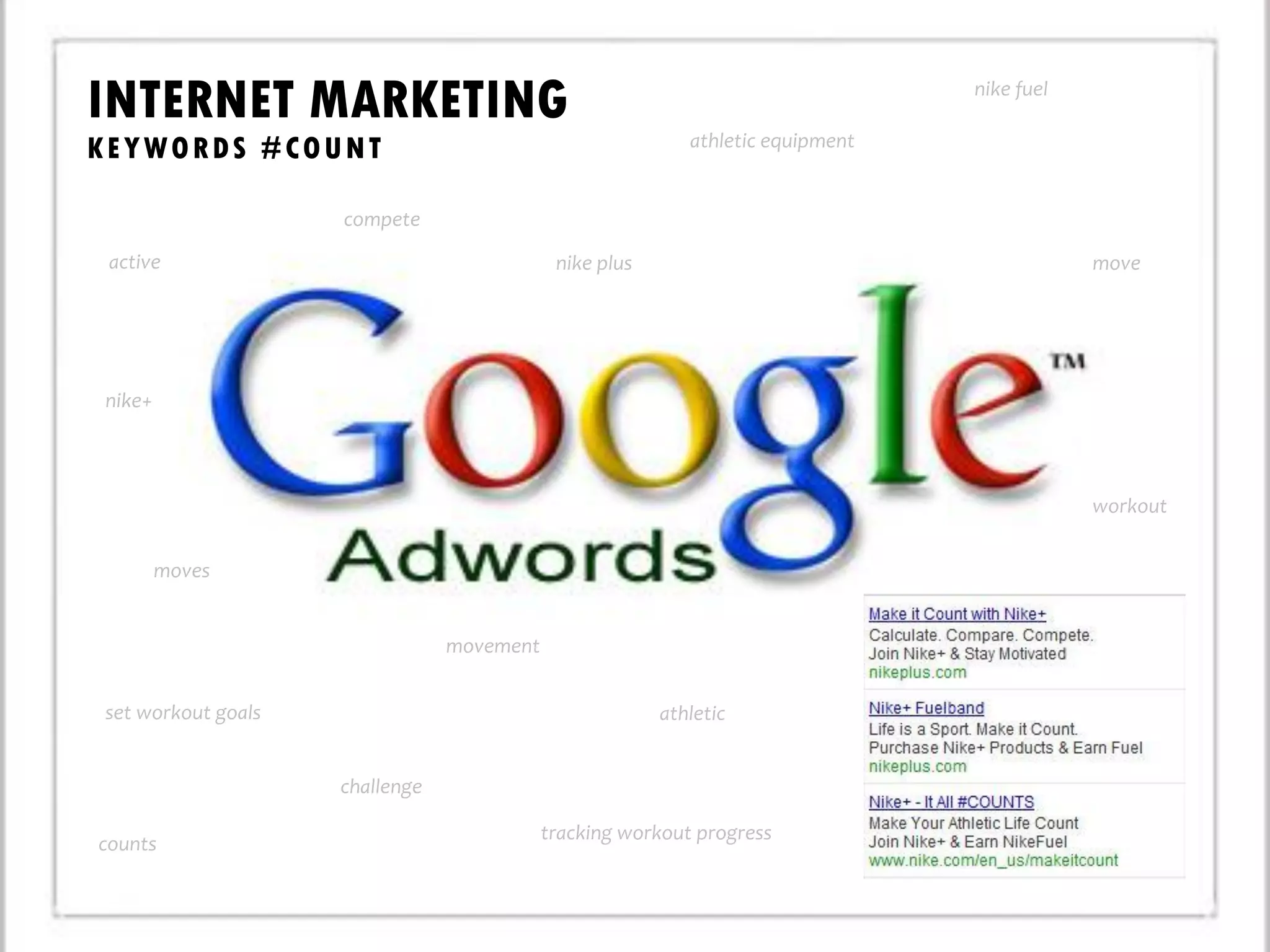 INTERNET MARKETING
KEYWORDS #COUNT
workout
active
athletic
athletic equipment
compete
counts
move
moves
movement
nike fuel
nike plus
nike+
set workout goals
tracking workout progress
challenge