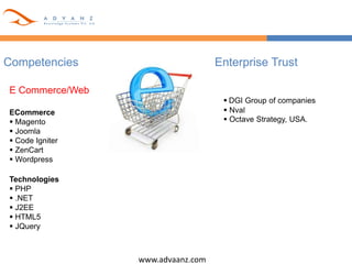 www.advaanz.com
Competencies
E Commerce/Web
ECommerce
 Magento
 Joomla
 Code Igniter
 ZenCart
 Wordpress
Technologies
 PHP
 .NET
 J2EE
 HTML5
 JQuery
Enterprise Trust
 DGI Group of companies
 Nval
 Octave Strategy, USA.
 
