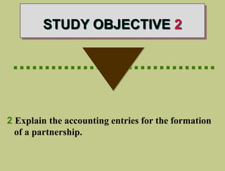 STUDY OBJECTIVE 2
................................
2 Explain the accounting entries for the formation
of a partnership.
 