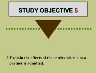 STUDY OBJECTIVE 5
................................
5 Explain the effects of the entries when a new
partner is admitted.
 