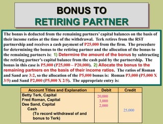 BONUS TO
RETIRING PARTNER
The bonus is deducted from the remaining partners’ capital balances on the basis of
their income ratios at the time of the withdrawal. Terk retires from the RST
partnership and receives a cash payment of P25,000 from the firm. The procedure
for determining the bonus to the retiring partner and the allocation of the bonus to
the remaining partners is: 1) Determine the amount of the bonus by subtracting
the retiring partner’s capital balance from the cash paid by the partnership. The
bonus in this case is P5,000 (P25,000 – P20,000). 2) Allocate the bonus to the
remaining partners on the basis of their income ratios. The ratios of Roman
and Sand are 3:2, so the allocation of the P5,000 bonus is: Roman P3,000 (P5,000 X
3/5) and Sand P2,000 (P5,000 X 2/5). The appropriate entry is:
Account Titles and Explanation Debit Credit
Betty Terk, Capital
Fred Roman, Capital
Dee Sand, Capital
Cash
(To record withdrawal of and
bonus to Terk)
20,000
3,000
2,000
25,000
 