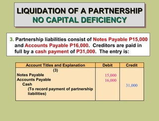 LIQUIDATION OF A PARTNERSHIP
NO CAPITAL DEFICIENCY
3. Partnership liabilities consist of Notes Payable P15,000
and Accounts Payable P16,000. Creditors are paid in
full by a cash payment of P31,000. The entry is:
Account Titles and Explanation Debit Credit
(3)
Notes Payable
Accounts Payable
Cash
(To record payment of partnership
liabilities)
15,000
16,000
31,000
 