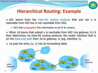 Advaced Computer Networks_Routing 2-Edited-1.pptx