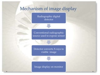 Advanced radiographic aids in periodontics | PPTX