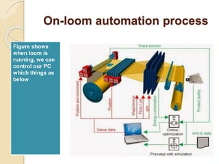 On-loom automation process
Figure shows
when loom is
running, we can
control our PC
which things as
below
 