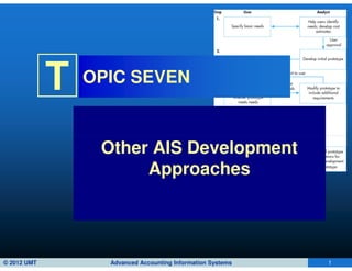 T   OPIC SEVEN



                  Other AIS Development
                       Approaches




© 2012 UMT         Advanced Accounting Information Systems   1
 