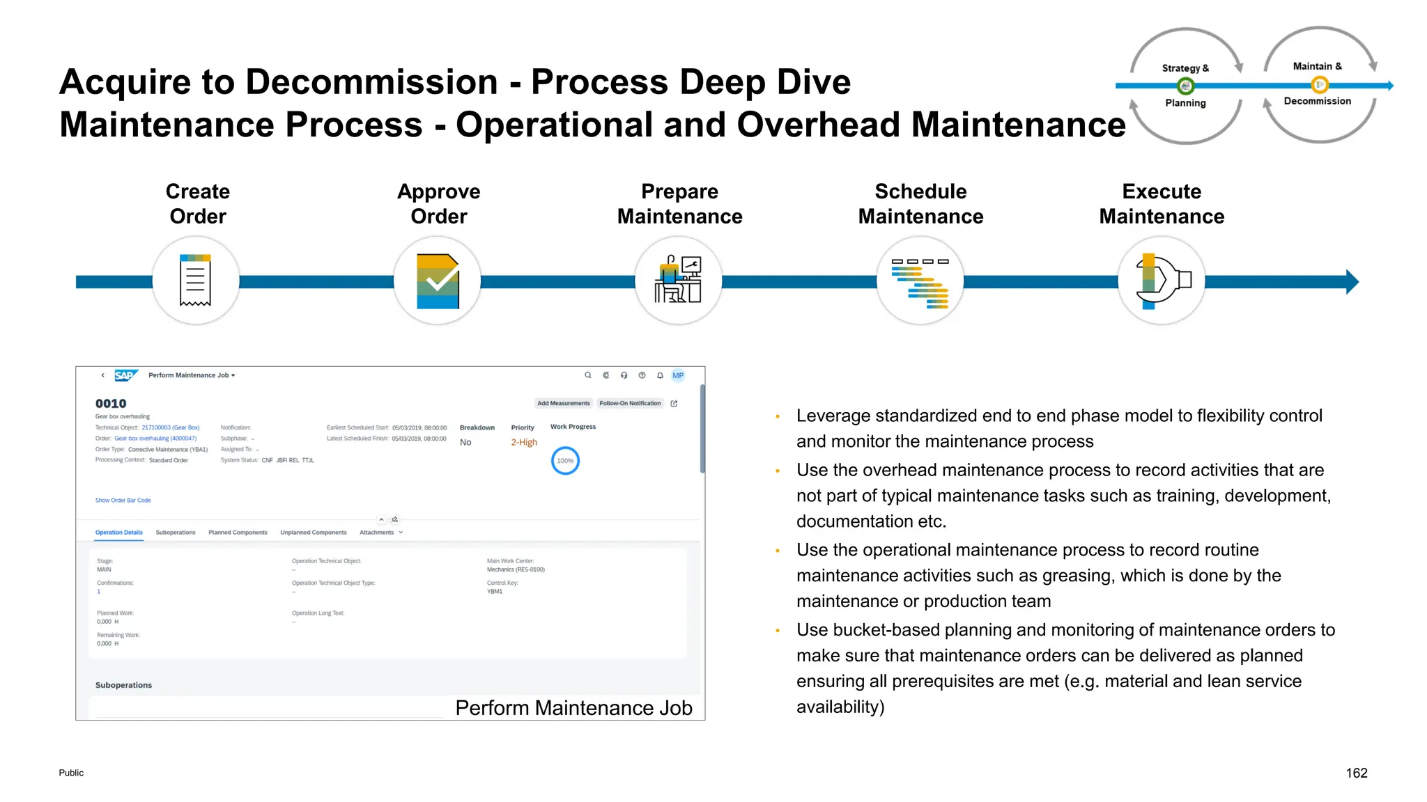 162
Public
Acquire to Decommission - Process Deep Dive
Maintenance Process - Operational and Overhead Maintenance
Create
Order
Approve
Order
Prepare
Maintenance
Schedule
Maintenance
Execute
Maintenance
• Leverage standardized end to end phase model to flexibility control
and monitor the maintenance process
• Use the overhead maintenance process to record activities that are
not part of typical maintenance tasks such as training, development,
documentation etc.
• Use the operational maintenance process to record routine
maintenance activities such as greasing, which is done by the
maintenance or production team
• Use bucket-based planning and monitoring of maintenance orders to
make sure that maintenance orders can be delivered as planned
ensuring all prerequisites are met (e.g. material and lean service
availability)
Perform Maintenance Job
 