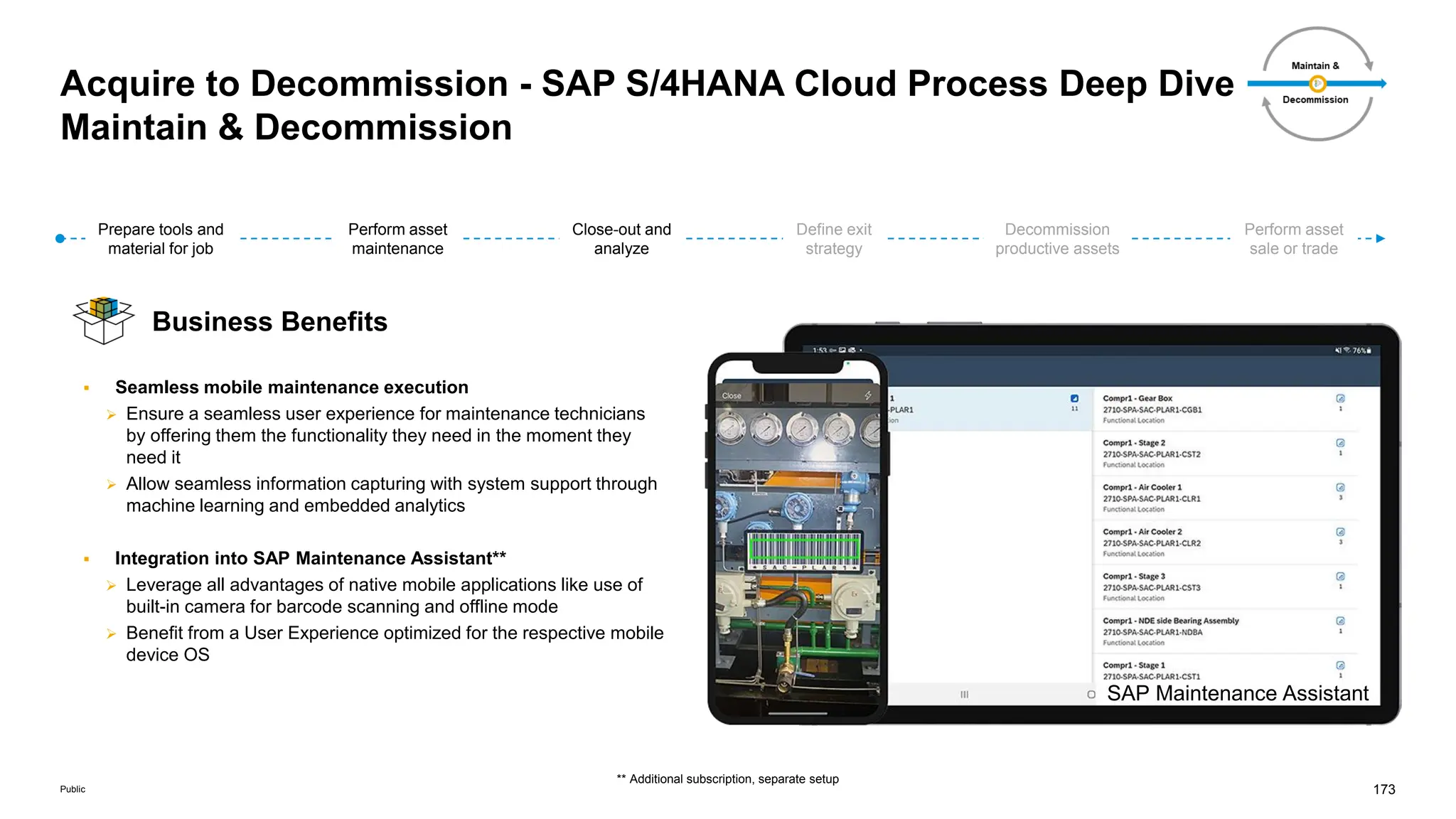 173
Public
Acquire to Decommission - SAP S/4HANA Cloud Process Deep Dive
Maintain & Decommission
Prepare tools and
material for job
Perform asset
maintenance
Close-out and
analyze
Define exit
strategy
Decommission
productive assets
Perform asset
sale or trade
Business Benefits
 Seamless mobile maintenance execution
 Ensure a seamless user experience for maintenance technicians
by offering them the functionality they need in the moment they
need it
 Allow seamless information capturing with system support through
machine learning and embedded analytics
 Integration into SAP Maintenance Assistant**
 Leverage all advantages of native mobile applications like use of
built-in camera for barcode scanning and offline mode
 Benefit from a User Experience optimized for the respective mobile
device OS
SAP Maintenance Assistant
** Additional subscription, separate setup
 