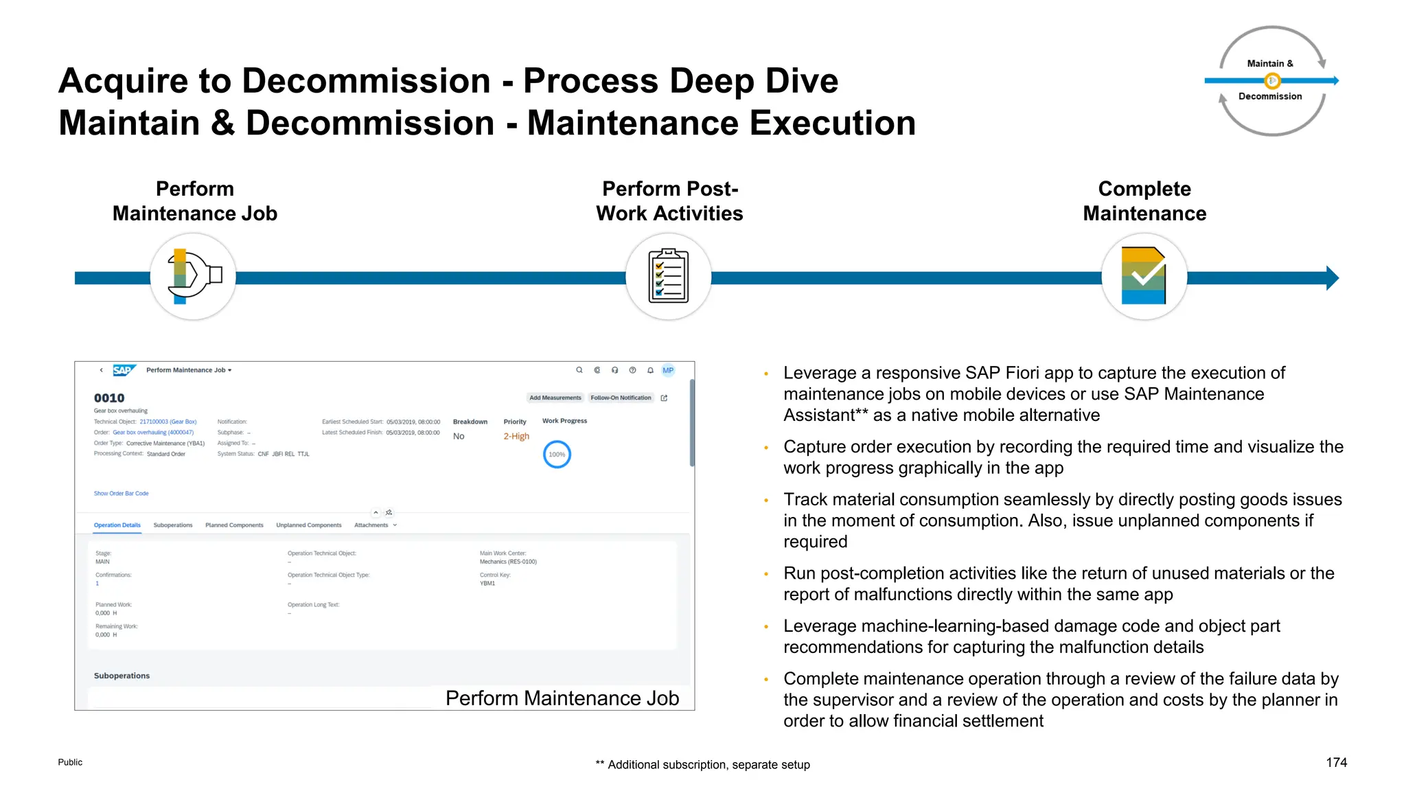 174
Public
Acquire to Decommission - Process Deep Dive
Maintain & Decommission - Maintenance Execution
Perform
Maintenance Job
Perform Post-
Work Activities
Complete
Maintenance
• Leverage a responsive SAP Fiori app to capture the execution of
maintenance jobs on mobile devices or use SAP Maintenance
Assistant** as a native mobile alternative
• Capture order execution by recording the required time and visualize the
work progress graphically in the app
• Track material consumption seamlessly by directly posting goods issues
in the moment of consumption. Also, issue unplanned components if
required
• Run post-completion activities like the return of unused materials or the
report of malfunctions directly within the same app
• Leverage machine-learning-based damage code and object part
recommendations for capturing the malfunction details
• Complete maintenance operation through a review of the failure data by
the supervisor and a review of the operation and costs by the planner in
order to allow financial settlement
Perform Maintenance Job
** Additional subscription, separate setup
 