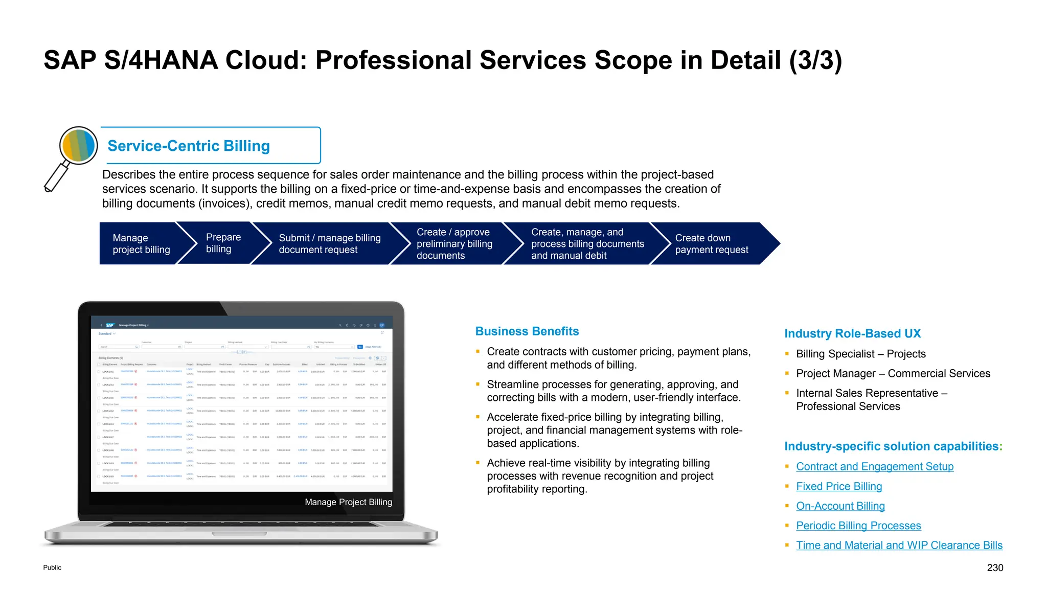 230
Public
Create down
payment request
SAP S/4HANA Cloud: Professional Services Scope in Detail (3/3)
Service-Centric Billing
Describes the entire process sequence for sales order maintenance and the billing process within the project-based
services scenario. It supports the billing on a fixed-price or time-and-expense basis and encompasses the creation of
billing documents (invoices), credit memos, manual credit memo requests, and manual debit memo requests.
Manage Project Billing
Business Benefits
 Create contracts with customer pricing, payment plans,
and different methods of billing.
 Streamline processes for generating, approving, and
correcting bills with a modern, user-friendly interface.
 Accelerate fixed-price billing by integrating billing,
project, and financial management systems with role-
based applications.
 Achieve real-time visibility by integrating billing
processes with revenue recognition and project
profitability reporting.
Industry-specific solution capabilities:
 Contract and Engagement Setup
 Fixed Price Billing
 On-Account Billing
 Periodic Billing Processes
 Time and Material and WIP Clearance Bills
Industry Role-Based UX
 Billing Specialist – Projects
 Project Manager – Commercial Services
 Internal Sales Representative –
Professional Services
Create, manage, and
process billing documents
and manual debit
Create / approve
preliminary billing
documents
Submit / manage billing
document request
Prepare
billing
Manage
project billing
 