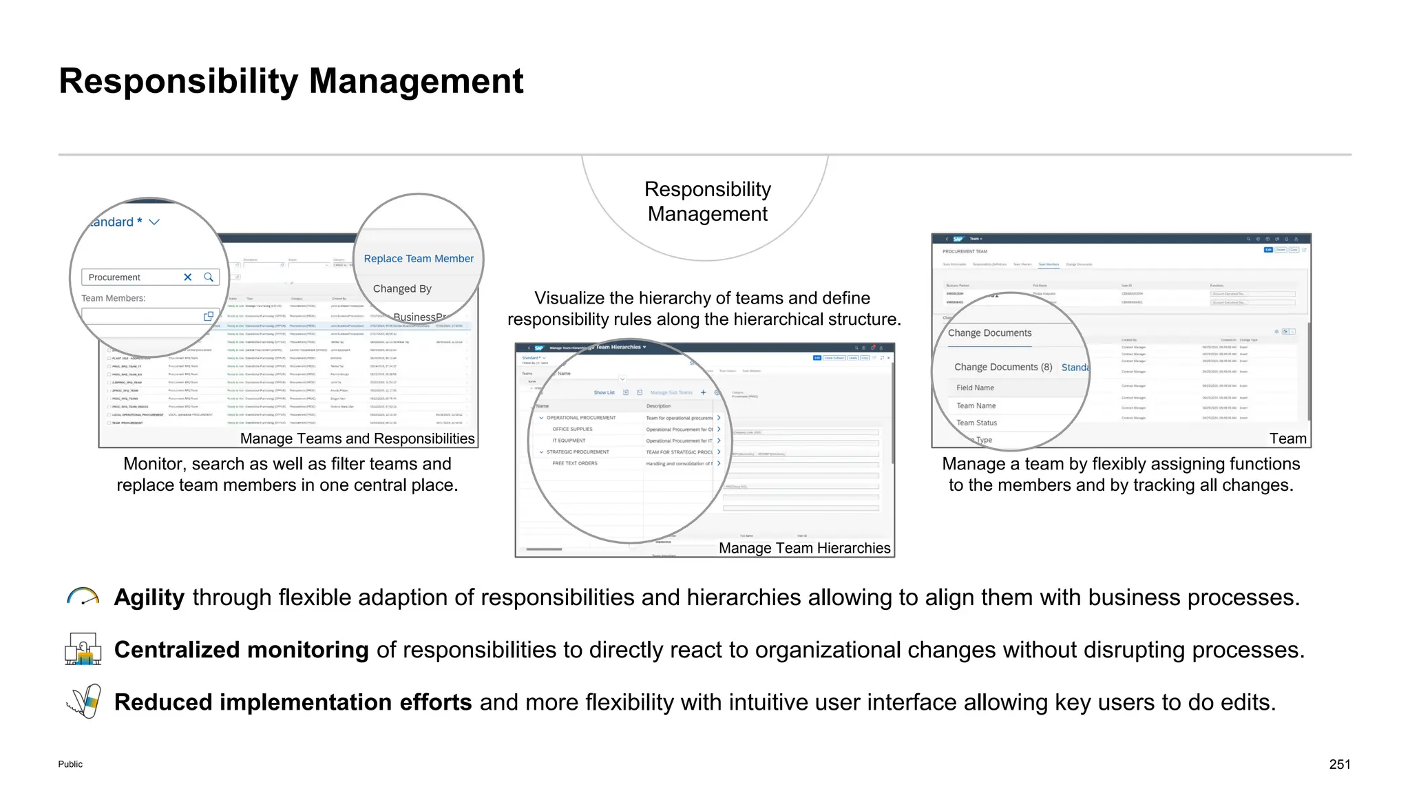 251
Public
Responsibility Management
Responsibility
Management
Manage Teams and Responsibilities
Manage Team Hierarchies
Team
Agility through flexible adaption of responsibilities and hierarchies allowing to align them with business processes.
Centralized monitoring of responsibilities to directly react to organizational changes without disrupting processes.
Reduced implementation efforts and more flexibility with intuitive user interface allowing key users to do edits.
Monitor, search as well as filter teams and
replace team members in one central place.
Visualize the hierarchy of teams and define
responsibility rules along the hierarchical structure.
Manage a team by flexibly assigning functions
to the members and by tracking all changes.
 