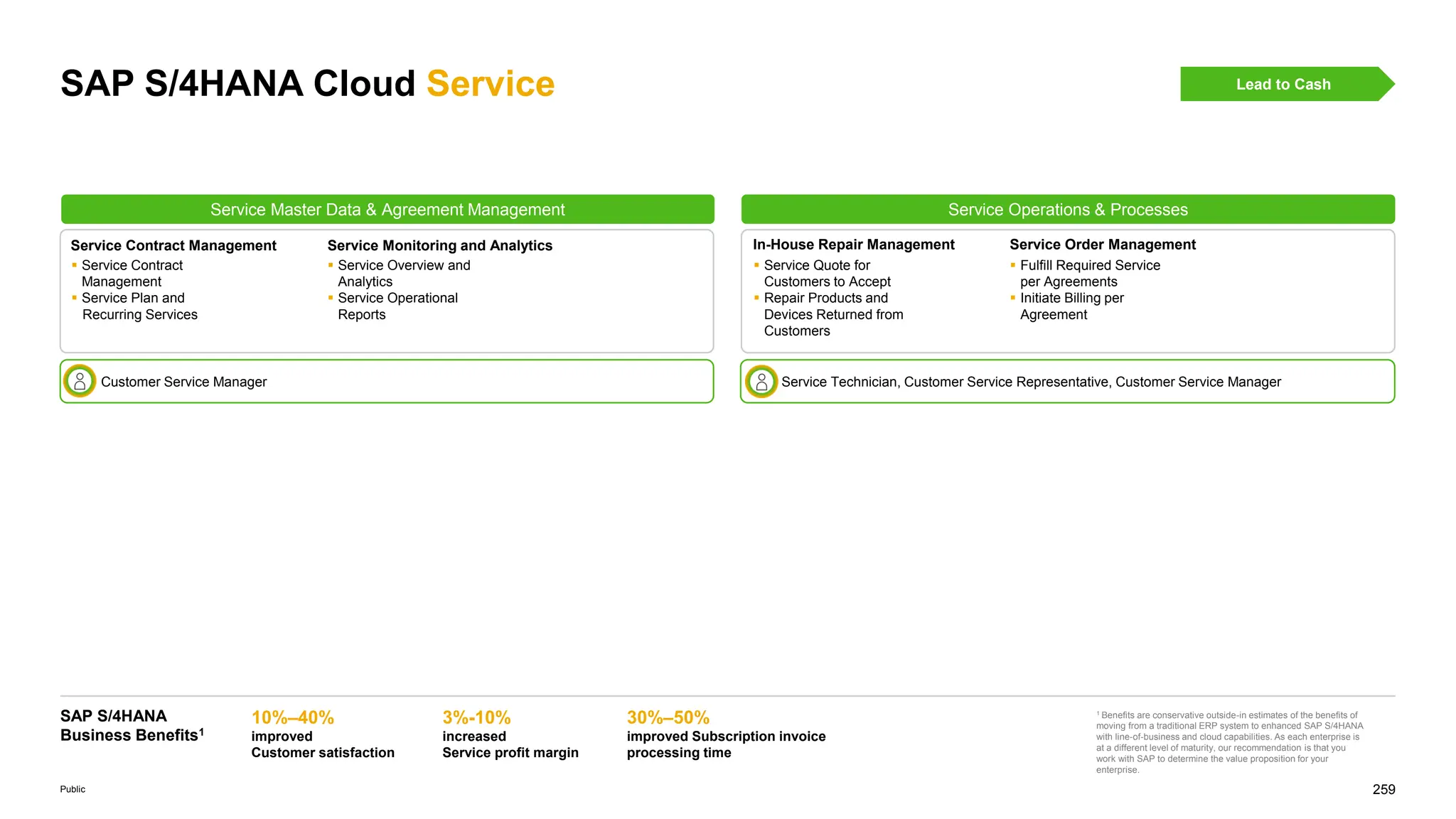 259
Public
SAP S/4HANA Cloud Service
SAP S/4HANA
Business Benefits1
Customer Service Manager Service Technician, Customer Service Representative, Customer Service Manager
Lead to Cash
10%–40%
improved
Customer satisfaction
30%–50%
improved Subscription invoice
processing time
3%-10%
increased
Service profit margin
1 Benefits are conservative outside-in estimates of the benefits of
moving from a traditional ERP system to enhanced SAP S/4HANA
with line-of-business and cloud capabilities. As each enterprise is
at a different level of maturity, our recommendation is that you
work with SAP to determine the value proposition for your
enterprise.
 Service Contract
Management
 Service Plan and
Recurring Services
Service Contract Management
 Service Overview and
Analytics
 Service Operational
Reports
Service Monitoring and Analytics
Service Master Data & Agreement Management Service Operations & Processes
 Service Quote for
Customers to Accept
 Repair Products and
Devices Returned from
Customers
In-House Repair Management
 Fulfill Required Service
per Agreements
 Initiate Billing per
Agreement
Service Order Management
 