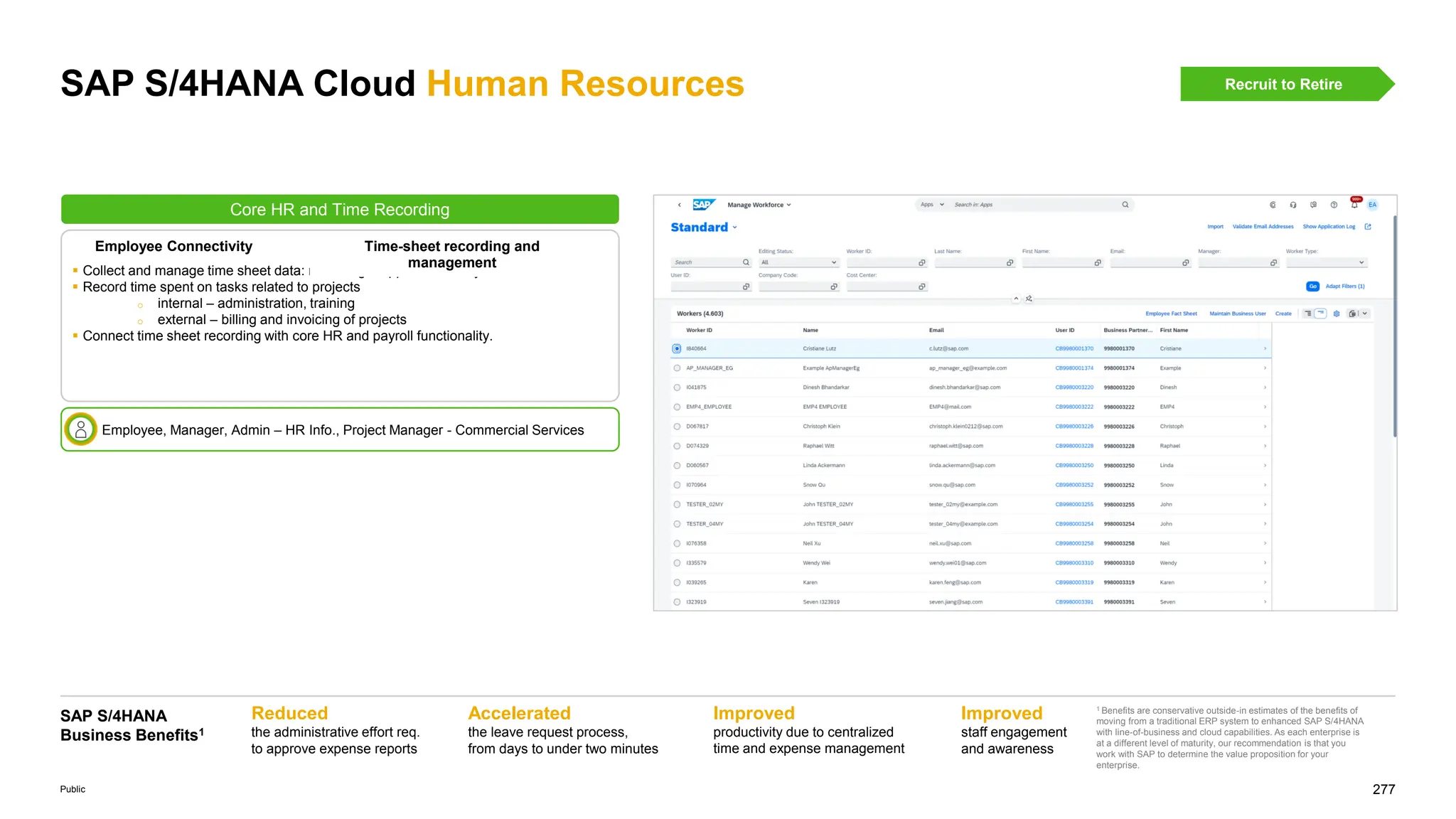 277
Public
SAP S/4HANA Cloud Human Resources
SAP S/4HANA
Business Benefits1
Recruit to Retire
 Collect and manage time sheet data: recording – approval – analysis
 Record time spent on tasks related to projects
o internal – administration, training
o external – billing and invoicing of projects
 Connect time sheet recording with core HR and payroll functionality.
Employee Connectivity
Core HR and Time Recording
Employee, Manager, Admin – HR Info., Project Manager - Commercial Services
Reduced
the administrative effort req.
to approve expense reports
Accelerated
the leave request process,
from days to under two minutes
Improved
staff engagement
and awareness
Improved
productivity due to centralized
time and expense management
1 Benefits are conservative outside-in estimates of the benefits of
moving from a traditional ERP system to enhanced SAP S/4HANA
with line-of-business and cloud capabilities. As each enterprise is
at a different level of maturity, our recommendation is that you
work with SAP to determine the value proposition for your
enterprise.
Time-sheet recording and
management
 