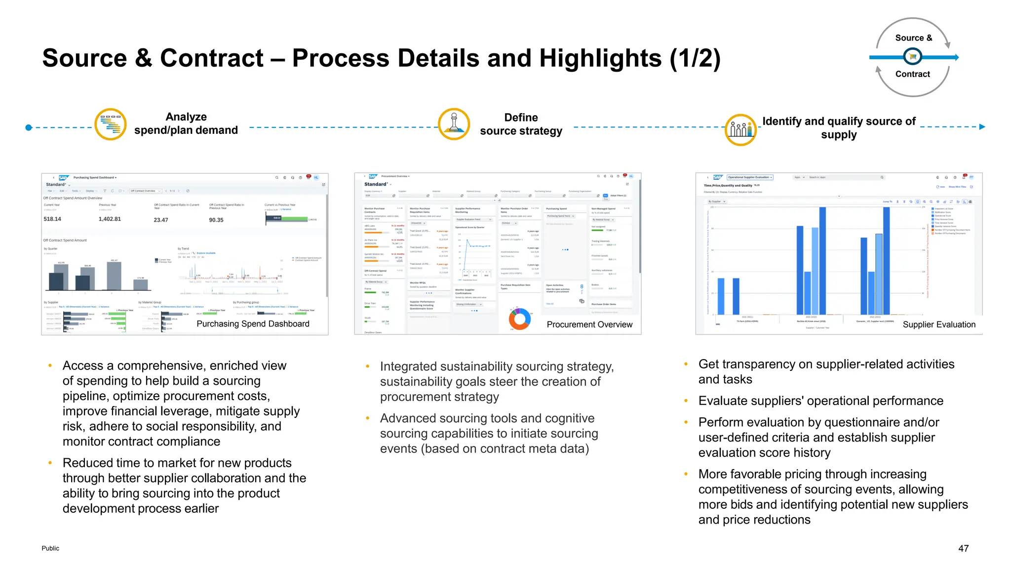 47
Public
Source & Contract – Process Details and Highlights (1/2)
• Integrated sustainability sourcing strategy,
sustainability goals steer the creation of
procurement strategy
• Advanced sourcing tools and cognitive
sourcing capabilities to initiate sourcing
events (based on contract meta data)
• Get transparency on supplier-related activities
and tasks
• Evaluate suppliers' operational performance
• Perform evaluation by questionnaire and/or
user-defined criteria and establish supplier
evaluation score history
• More favorable pricing through increasing
competitiveness of sourcing events, allowing
more bids and identifying potential new suppliers
and price reductions
• Access a comprehensive, enriched view
of spending to help build a sourcing
pipeline, optimize procurement costs,
improve financial leverage, mitigate supply
risk, adhere to social responsibility, and
monitor contract compliance
• Reduced time to market for new products
through better supplier collaboration and the
ability to bring sourcing into the product
development process earlier
Define
source strategy
Identify and qualify source of
supply
Analyze
spend/plan demand
Source &
Contract
Purchasing Spend Dashboard Procurement Overview Supplier Evaluation
 