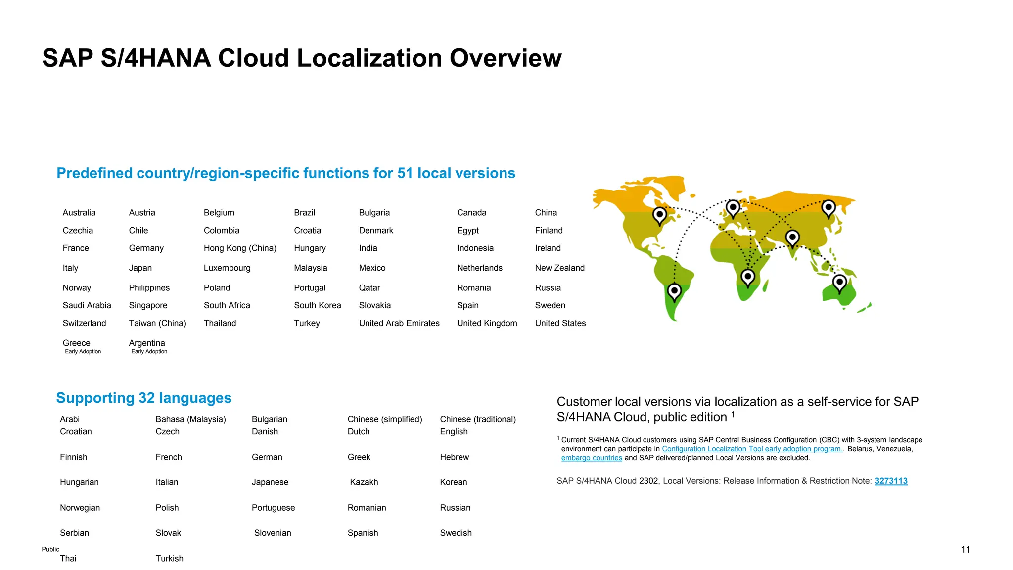 11
Public
SAP S/4HANA Cloud Localization Overview
Customer local versions via localization as a self-service for SAP
S/4HANA Cloud, public edition 1
1 Current S/4HANA Cloud customers using SAP Central Business Configuration (CBC) with 3-system landscape
environment can participate in Configuration Localization Tool early adoption program.. Belarus, Venezuela,
embargo countries and SAP delivered/planned Local Versions are excluded.
Supporting 32 languages
Predefined country/region-specific functions for 51 local versions
SAP S/4HANA Cloud 2302, Local Versions: Release Information & Restriction Note: 3273113
Arabi Bahasa (Malaysia) Bulgarian Chinese (simplified) Chinese (traditional)
Croatian Czech Danish Dutch English
Finnish French German Greek Hebrew
Hungarian Italian Japanese Kazakh Korean
Norwegian Polish Portuguese Romanian Russian
Serbian Slovak Slovenian Spanish Swedish
Thai Turkish
Australia Austria Belgium Brazil Bulgaria Canada China
Czechia Chile Colombia Croatia Denmark Egypt Finland
France Germany Hong Kong (China) Hungary India Indonesia Ireland
Italy Japan Luxembourg Malaysia Mexico Netherlands New Zealand
Norway Philippines Poland Portugal Qatar Romania Russia
Saudi Arabia Singapore South Africa South Korea Slovakia Spain Sweden
Switzerland Taiwan (China) Thailand Turkey United Arab Emirates United Kingdom United States
Greece
Early Adoption
Argentina
Early Adoption
 