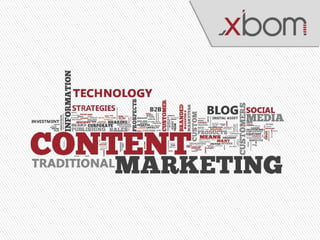 Advaiya content marketing infographic