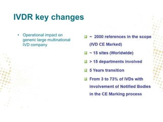 IVDR key changes
• Operational impact on
generic large multinational
IVD company
 