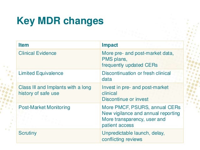 advamed mdr ivdr update 7 638