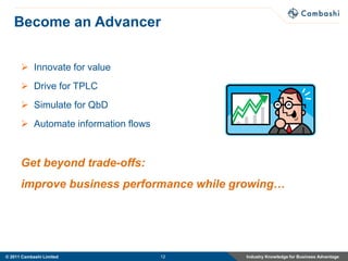 Become an Advancer


       Innovate for value
       Drive for TPLC
       Simulate for QbD
       Automate information flows



      Get beyond trade-offs:
      improve business performance while growing…




© 2011 Cambashi Limited              12   Industry Knowledge for Business Advantage
 