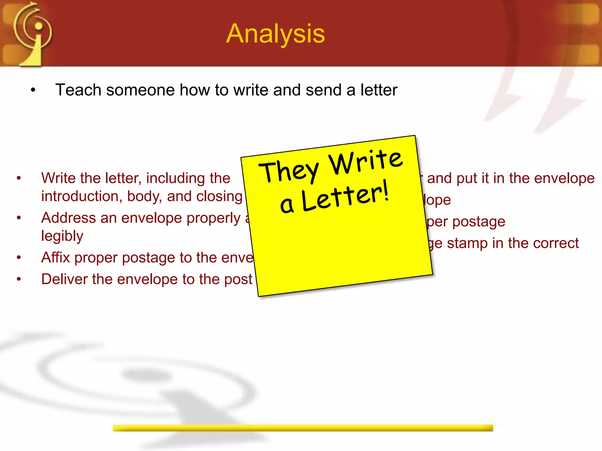 Analysis
    •     Teach someone how to write and send a letter




•       Write the letter, including the           •   Fold the letter and put it in the envelope
        introduction, body, and closing           •   Seal the envelope
•       Address an envelope properly and          •   Determine proper postage
        legibly                                   •   Affix the postage stamp in the correct
•       Affix proper postage to the envelope          location
•       Deliver the envelope to the post office
 