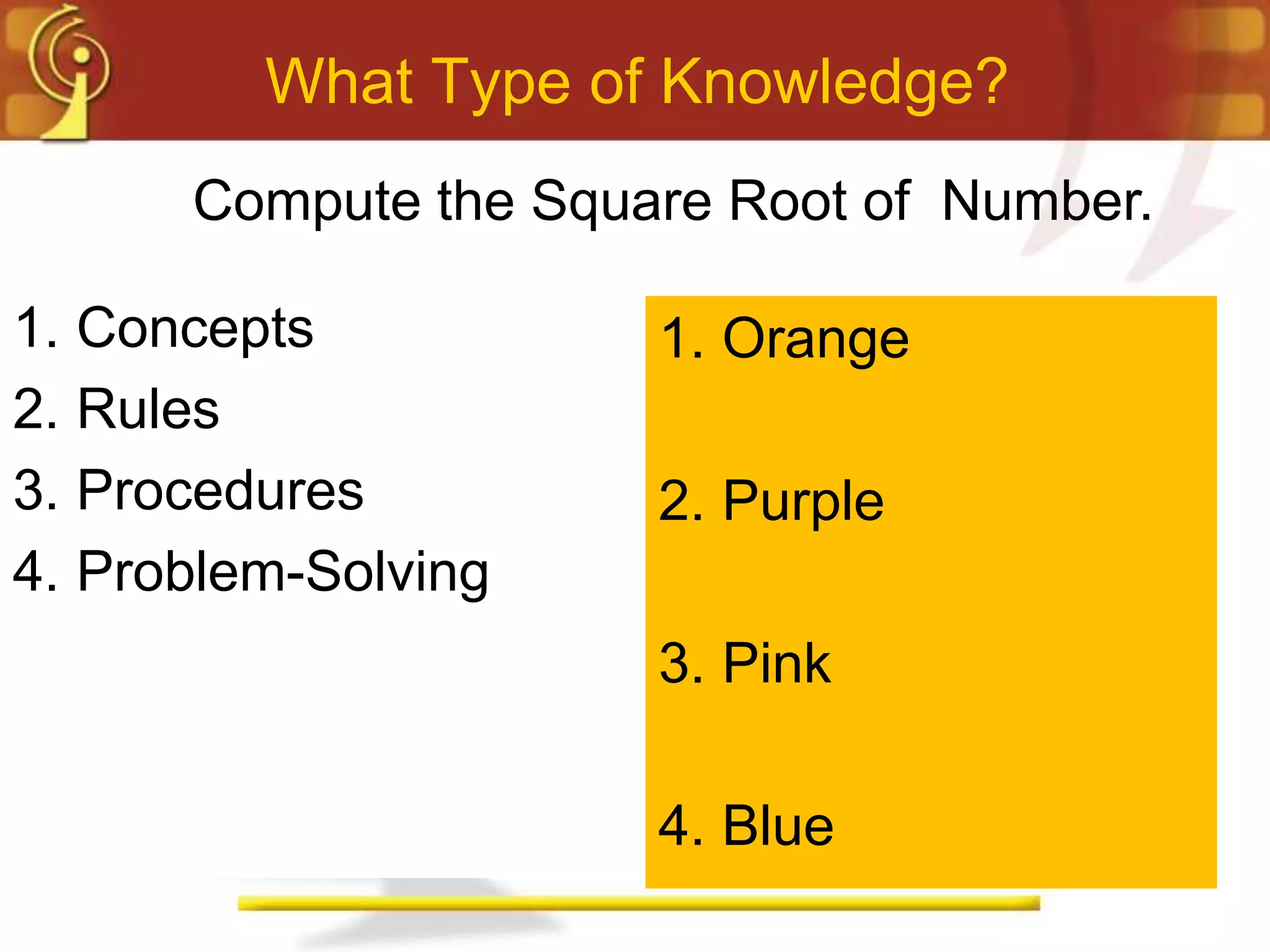 What Type of Knowledge?
      Compute the Square Root of Number.

1. Concepts           1. Orange
2. Rules
3. Procedures         2. Purple
4. Problem-Solving
                      3. Pink

                      4. Blue
 
