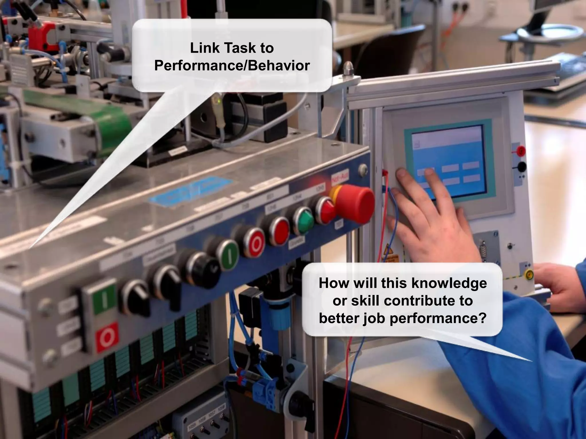 Link Task to
Performance/Behavior




                       How will this knowledge
                         or skill contribute to
                       better job performance?
 