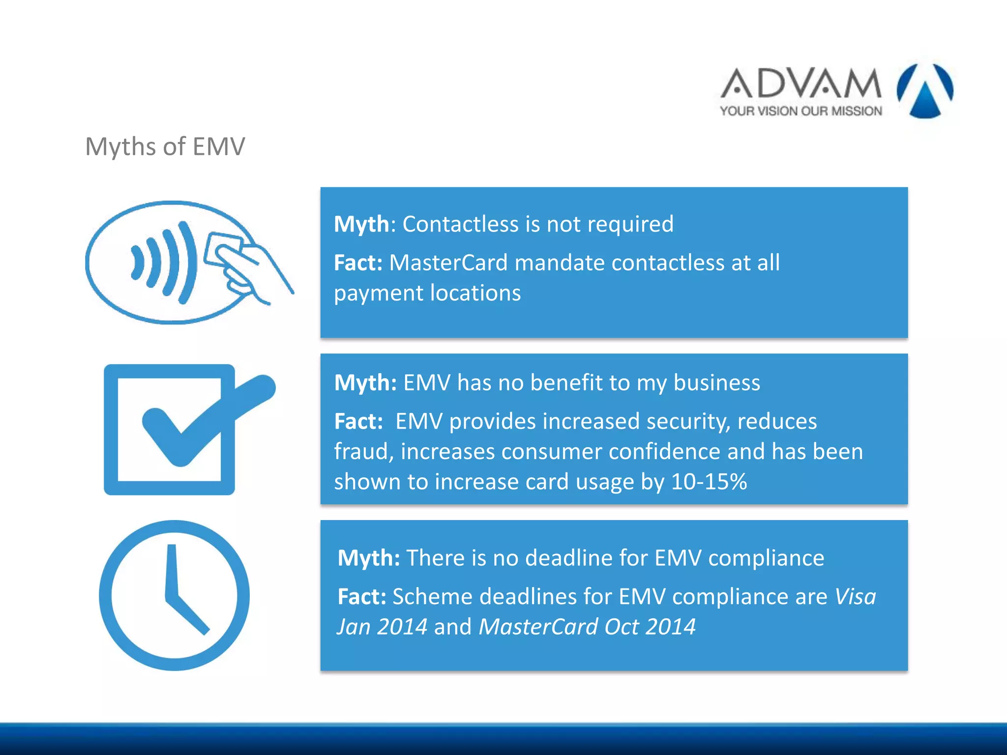 Myths of EMV
Myth: Contactless is not required
Fact: MasterCard mandate contactless at all
payment locations
Myth: EMV has no benefit to my business
Fact: EMV provides increased security, reduces
fraud, increases consumer confidence and has been
shown to increase card usage by 10-15%
Myth: There is no deadline for EMV compliance
Fact: Scheme deadlines for EMV compliance are Visa
Jan 2014 and MasterCard Oct 2014
