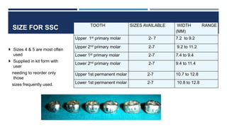 SIZE FOR SSC TOOTH SIZES AVAILABLE WIDTH RANGE
(MM)
Upper 1st primary molar 2- 7 7.2 to 9.2
Upper 2nd primary molar 2-7 9.2 to 11.2
Lower 1st primary molar 2-7 7.4 to 9.4
Lower 2nd primary molar 2-7 9.4 to 11.4
Upper 1st permanent molar 2-7 10.7 to 12.8
Lower 1st permanent molar 2-7 10.8 to 12.8
 Sizes 4 & 5 are most often
used
 Supplied in kit form with
user
needing to reorder only
those
sizes frequently used.
 